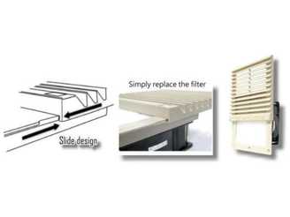 IP44等級防塵濾網說明圖