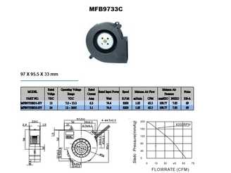 2020 目錄更新說明圖