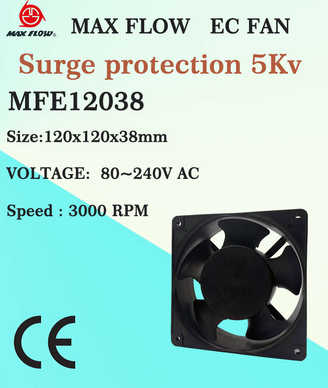 MAX FLOW EC FAN surge protection 5Kv
